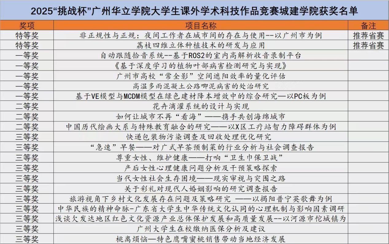 917421cf7026692623894abff59b321