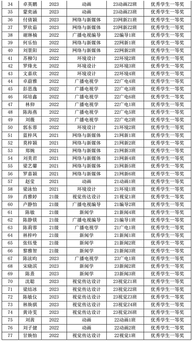 a94fddd27f3b5365a2f4f647dc66666