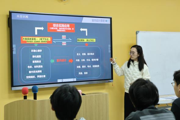 课堂教学（邱悦老师）