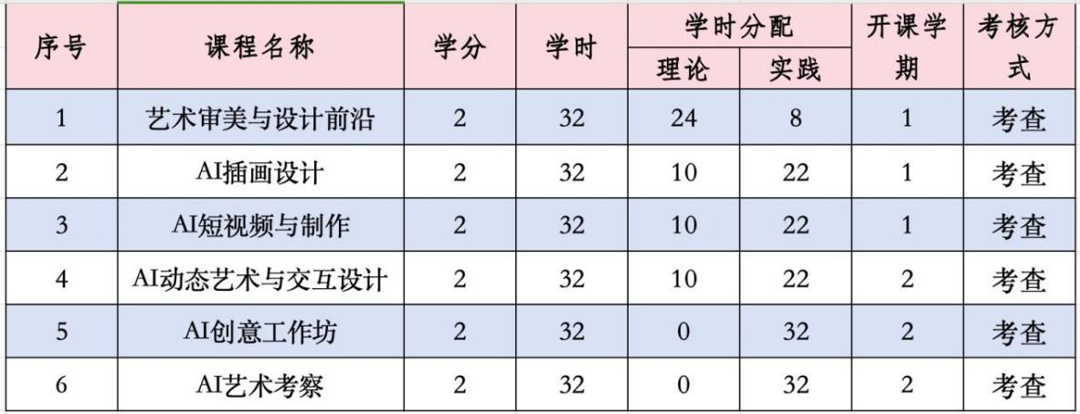 WeChatc4a2526c6314288dd086efe66e318d6b