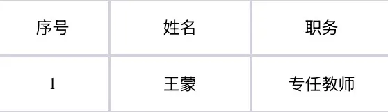 发2