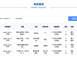 喜报！广州华立学院学子在 第18届全国大学生广告艺术大赛中再创佳绩