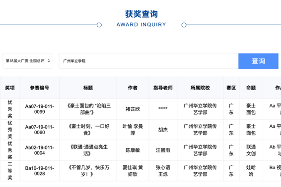 喜报！广州华立学院学子在 第18届全国大学生广告艺术大赛中再创佳绩