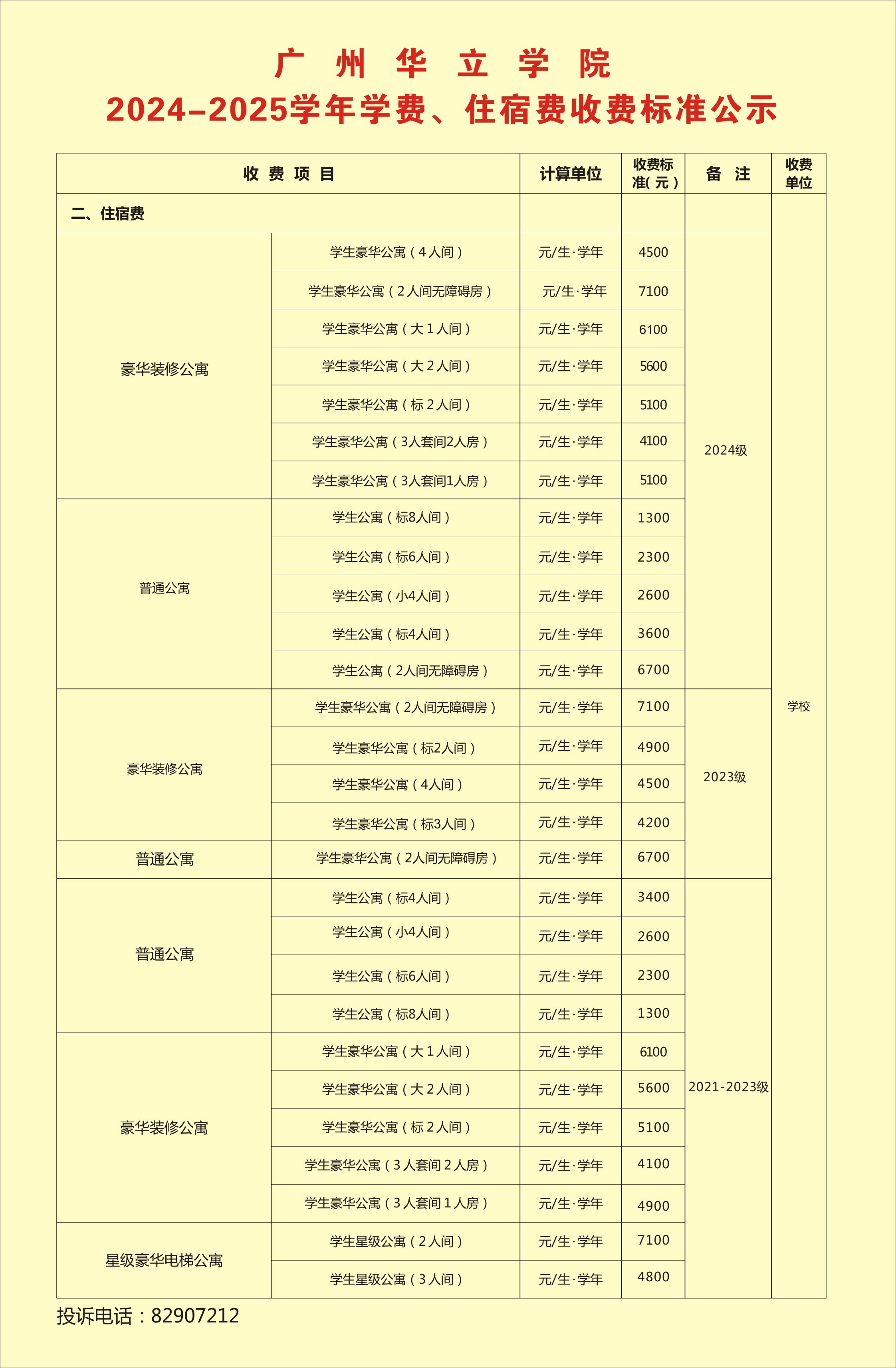 广州校区住宿费标准公示牌2024-2025学年