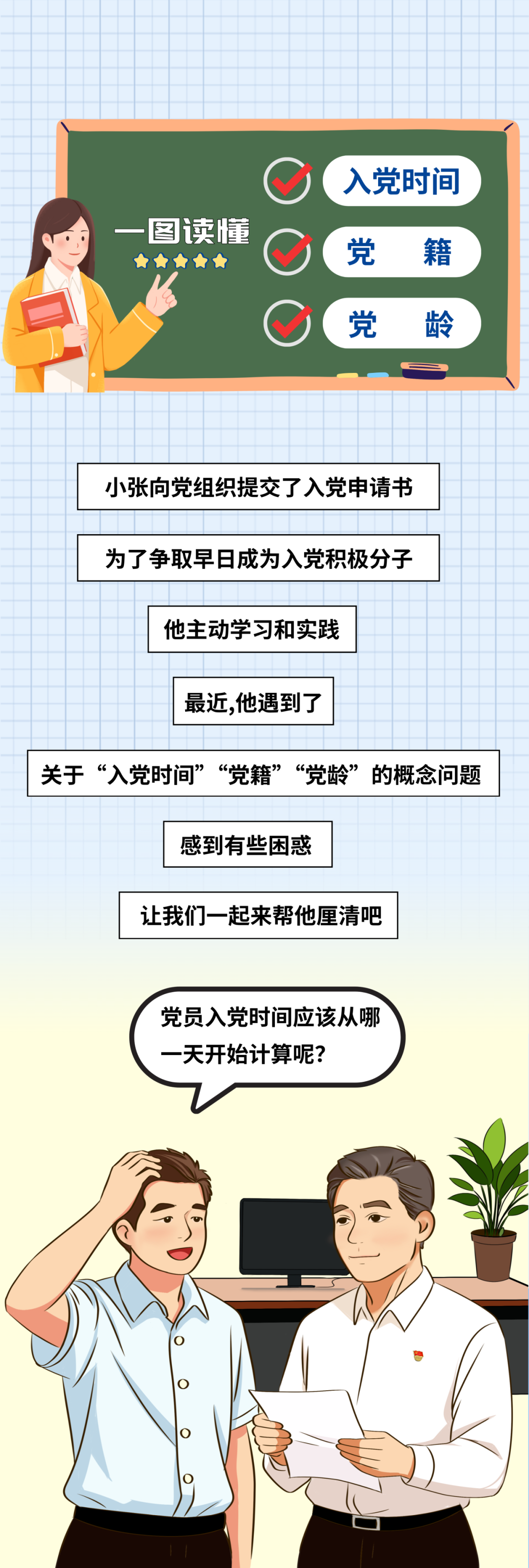 入党时间、党籍、党龄如何计算，你知道吗？_党务知识_党建网