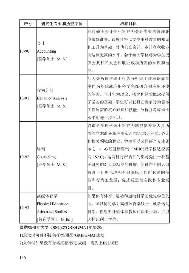 《中美人才培养计划》121双学位项目2025年招生简章_201