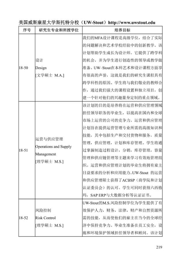《中美人才培养计划》121双学位项目2025年招生简章_224