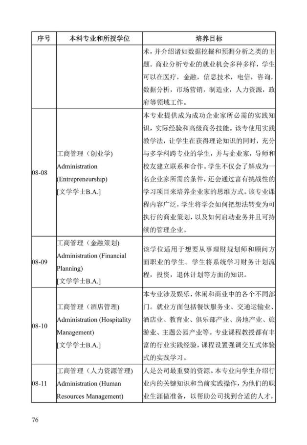 《中美人才培养计划》121双学位项目2025年招生简章_81