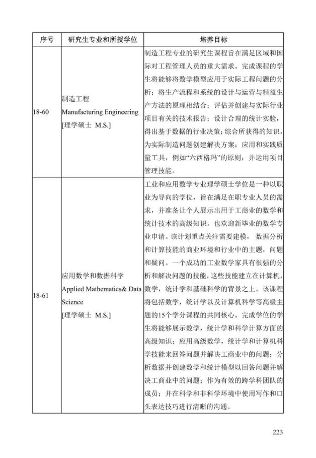 《中美人才培养计划》121双学位项目2025年招生简章_228