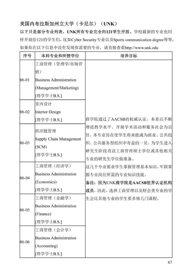 《中美人才培养计划》121双学位项目2025年招生简章_72