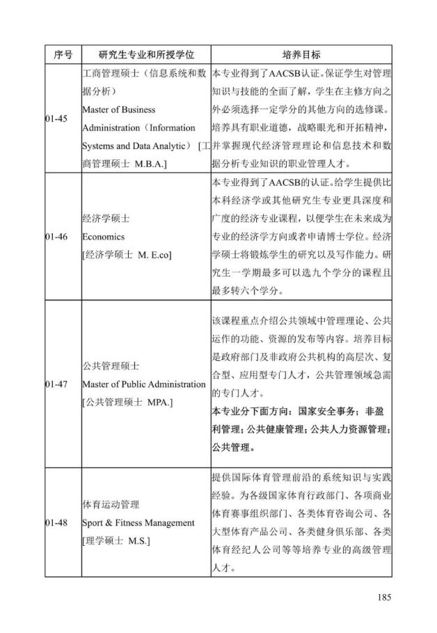 《中美人才培养计划》121双学位项目2025年招生简章_190