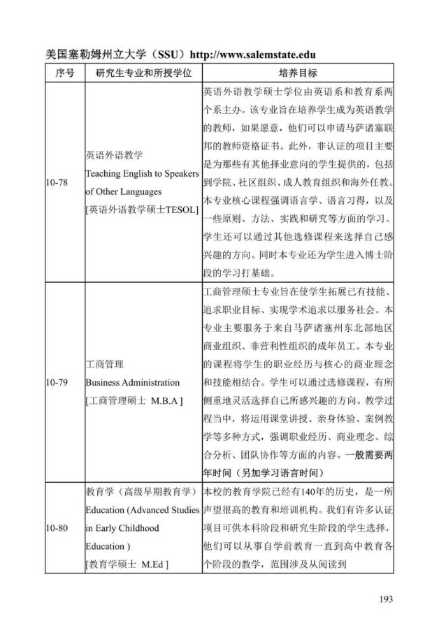 《中美人才培养计划》121双学位项目2025年招生简章_198