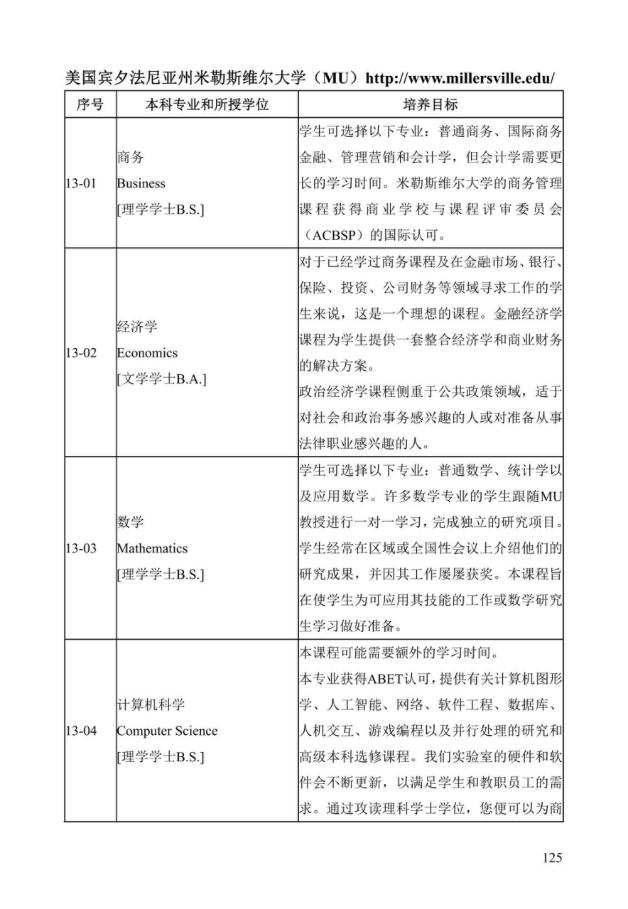《中美人才培养计划》121双学位项目2025年招生简章_130