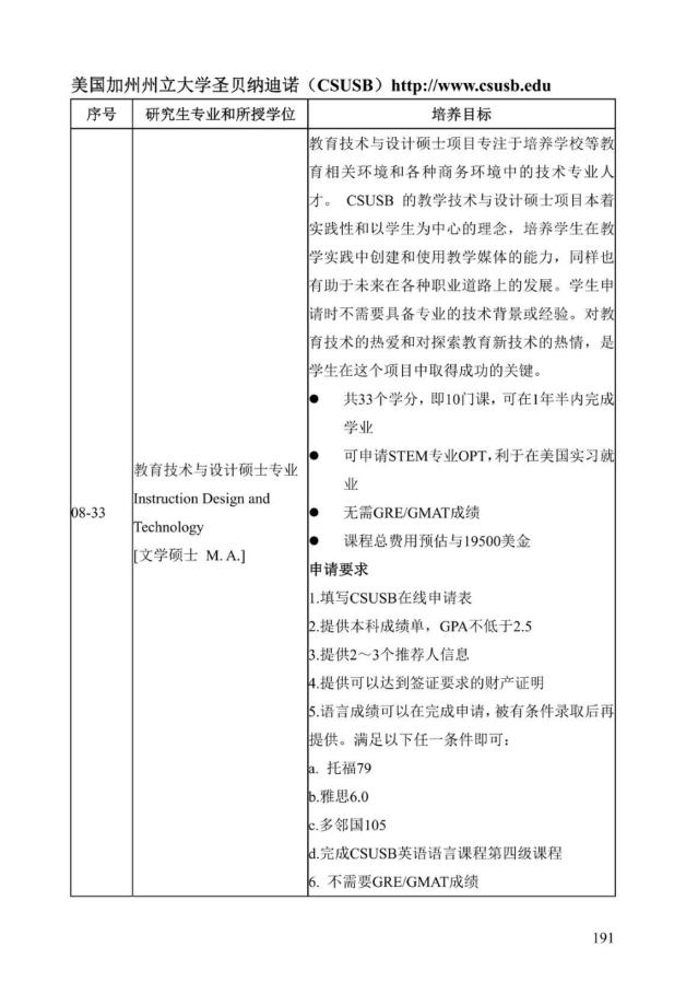 《中美人才培养计划》121双学位项目2025年招生简章_196