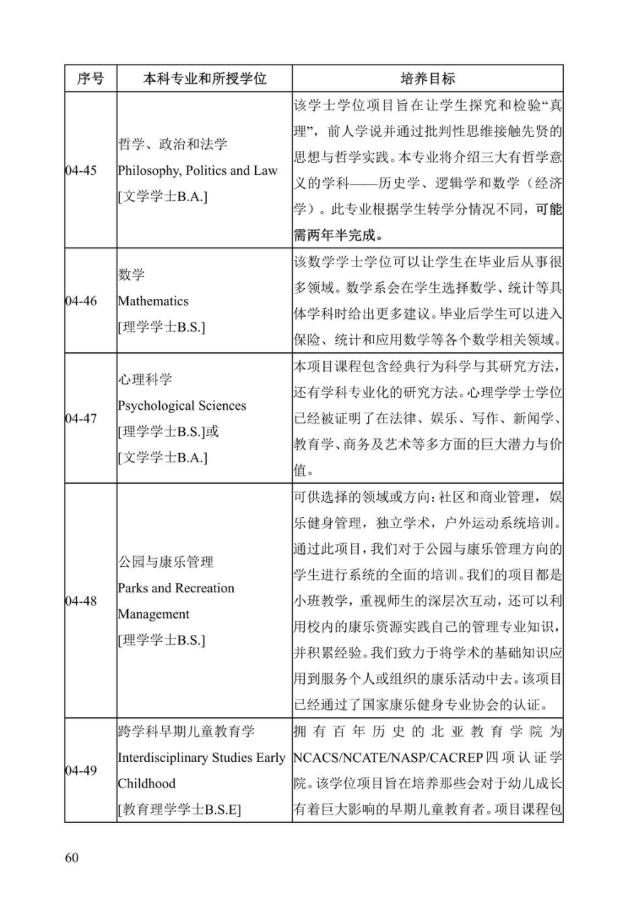 《中美人才培养计划》121双学位项目2025年招生简章_65