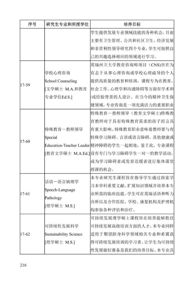 《中美人才培养计划》121双学位项目2025年招生简章_221