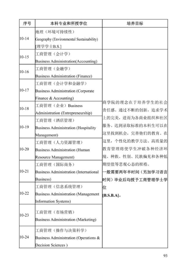 《中美人才培养计划》121双学位项目2025年招生简章_98