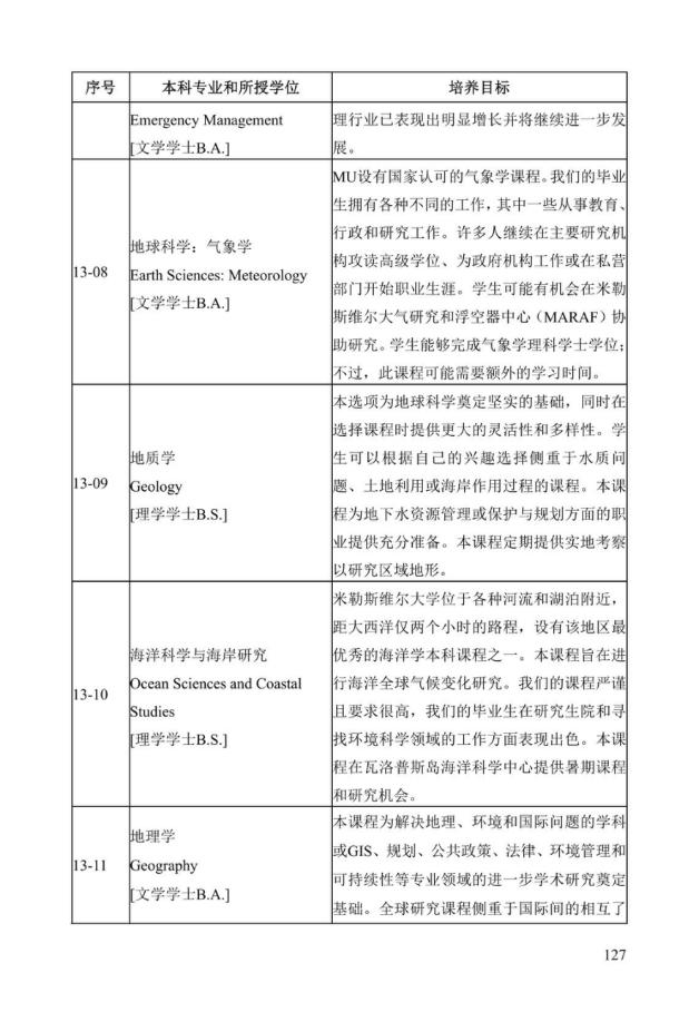 《中美人才培养计划》121双学位项目2025年招生简章_132