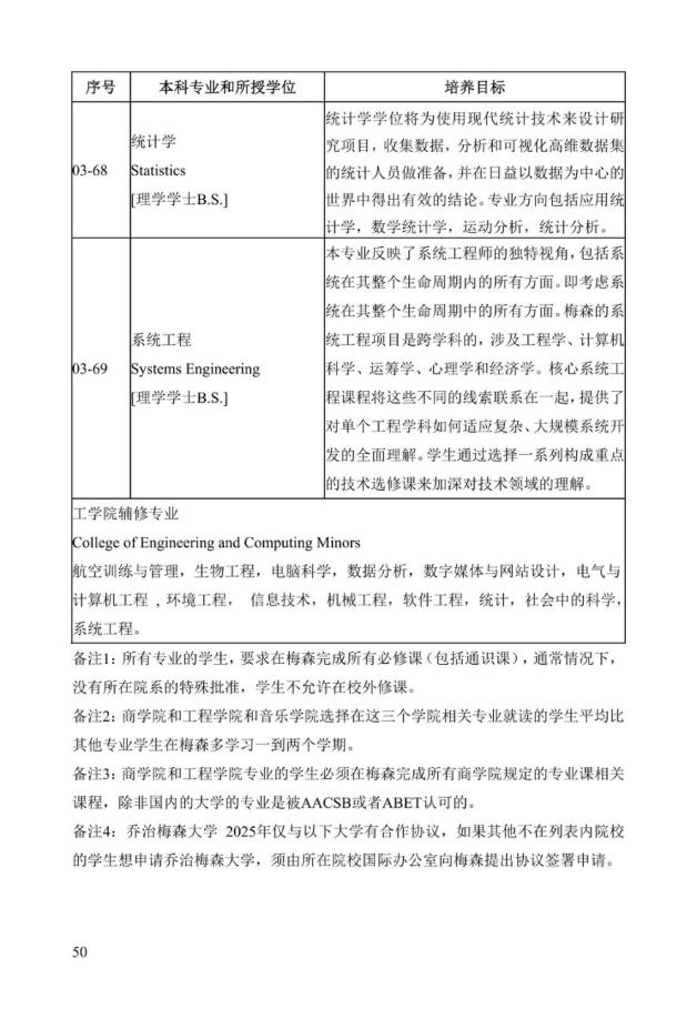《中美人才培养计划》121双学位项目2025年招生简章_55