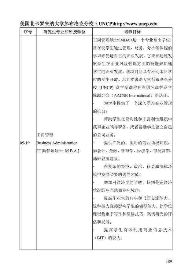 《中美人才培养计划》121双学位项目2025年招生简章_194