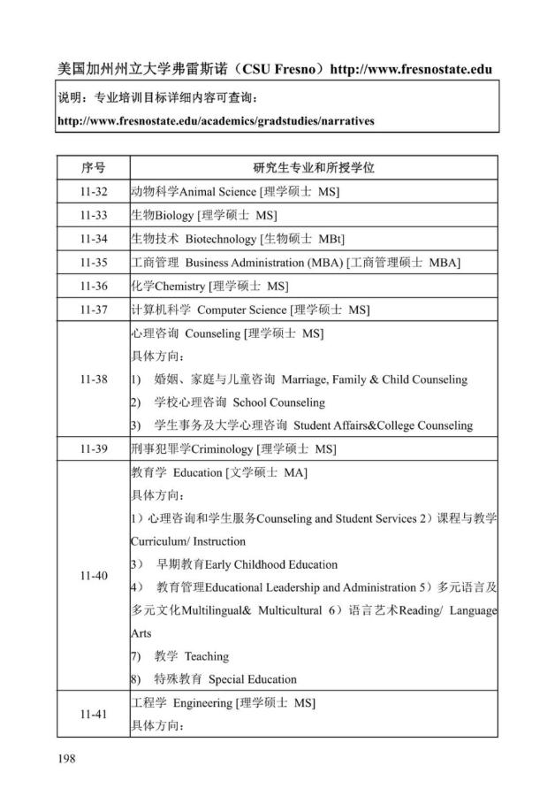 《中美人才培养计划》121双学位项目2025年招生简章_203