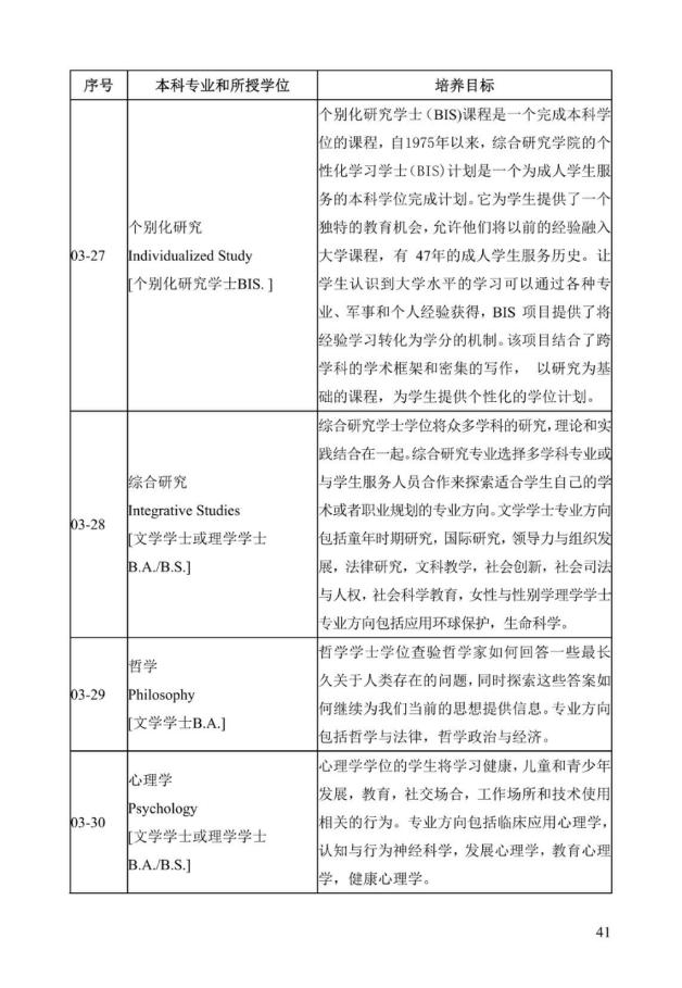 《中美人才培养计划》121双学位项目2025年招生简章_46
