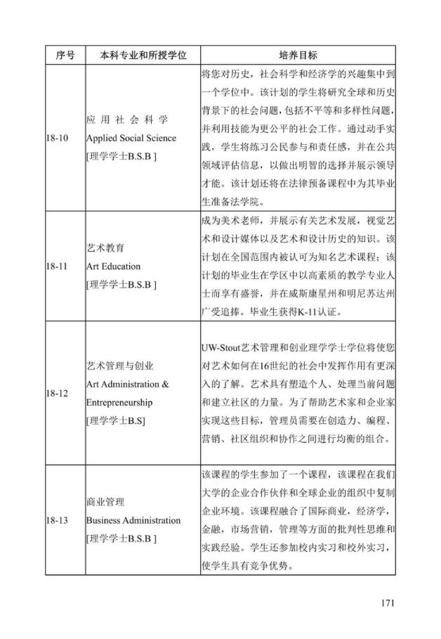 《中美人才培养计划》121双学位项目2025年招生简章_176