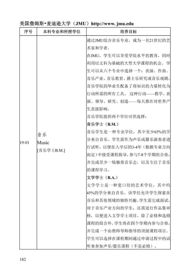 《中美人才培养计划》121双学位项目2025年招生简章_187