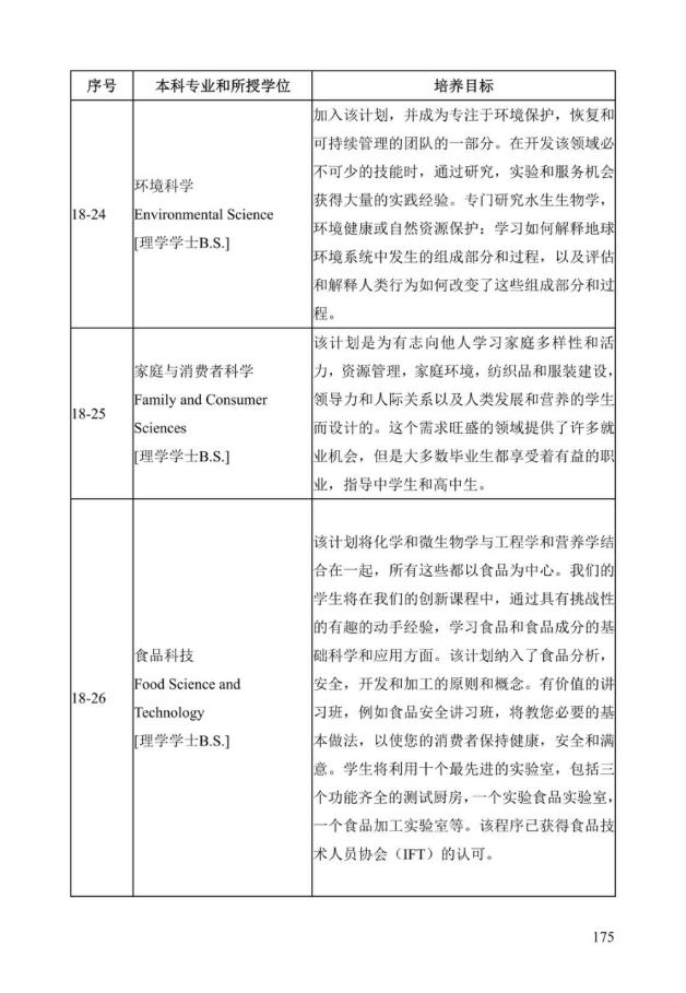 《中美人才培养计划》121双学位项目2025年招生简章_180
