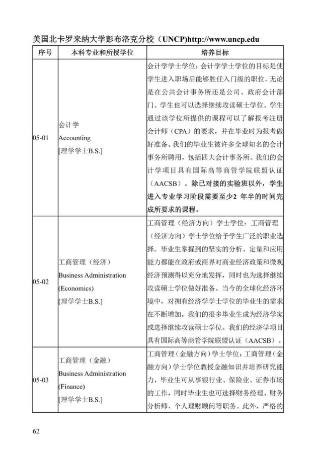《中美人才培养计划》121双学位项目2025年招生简章_67
