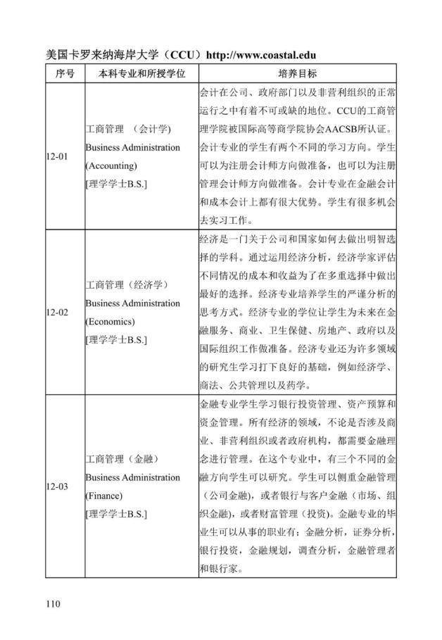 《中美人才培养计划》121双学位项目2025年招生简章_115
