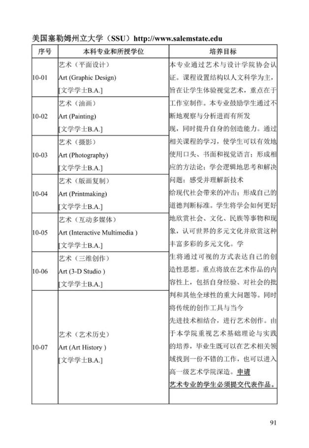 《中美人才培养计划》121双学位项目2025年招生简章_96