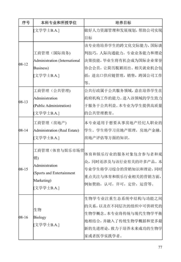 《中美人才培养计划》121双学位项目2025年招生简章_82