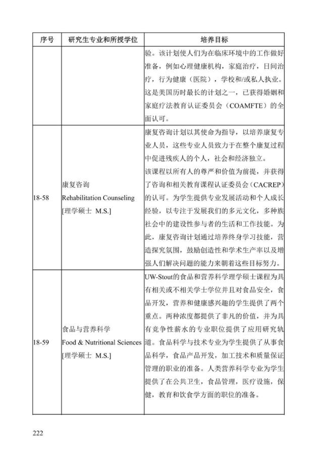 《中美人才培养计划》121双学位项目2025年招生简章_227
