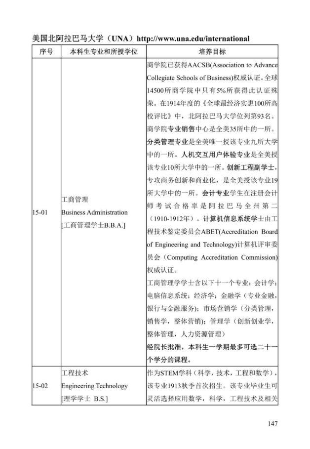 《中美人才培养计划》121双学位项目2025年招生简章_152
