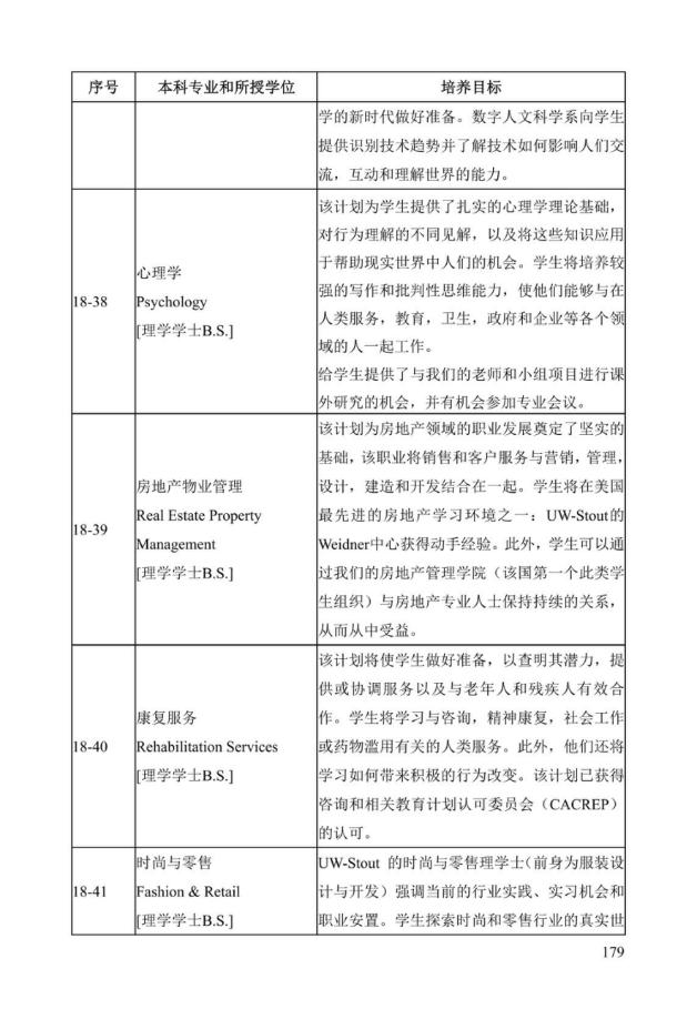 《中美人才培养计划》121双学位项目2025年招生简章_184