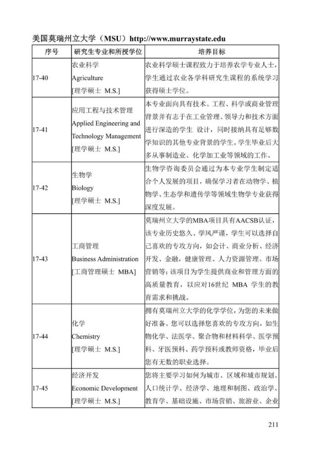 《中美人才培养计划》121双学位项目2025年招生简章_216