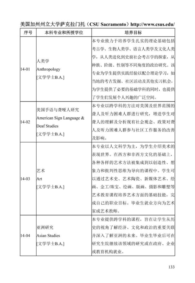 《中美人才培养计划》121双学位项目2025年招生简章_138