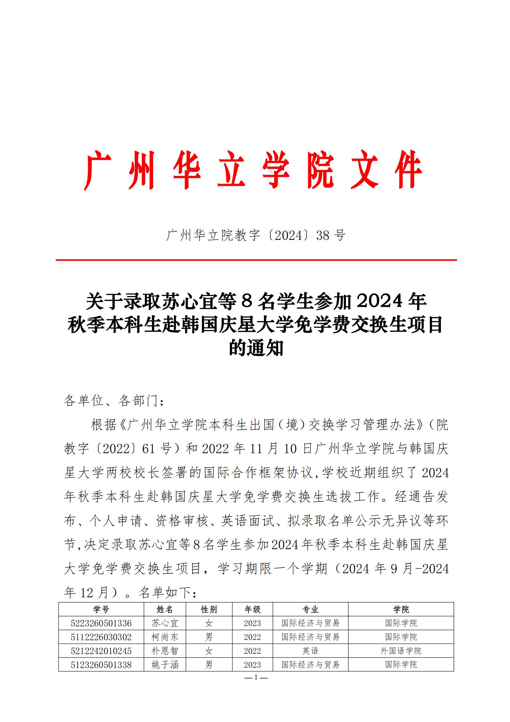 关于录取苏心宜等8名学生参加2024年秋季本科生赴韩国庆星大学免学费交换生项目的通知_00