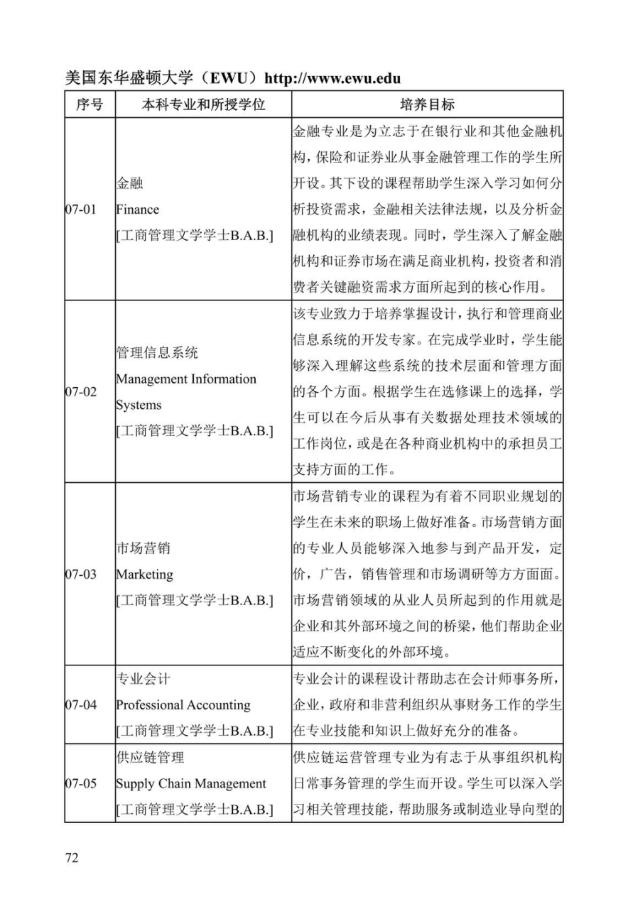 《中美人才培养计划》121双学位项目2025年招生简章_77
