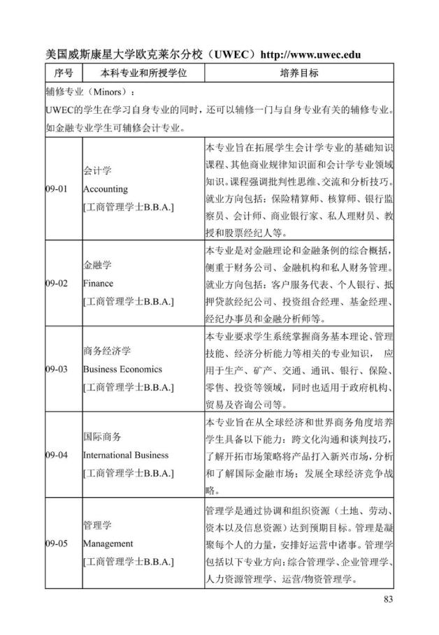 《中美人才培养计划》121双学位项目2025年招生简章_88