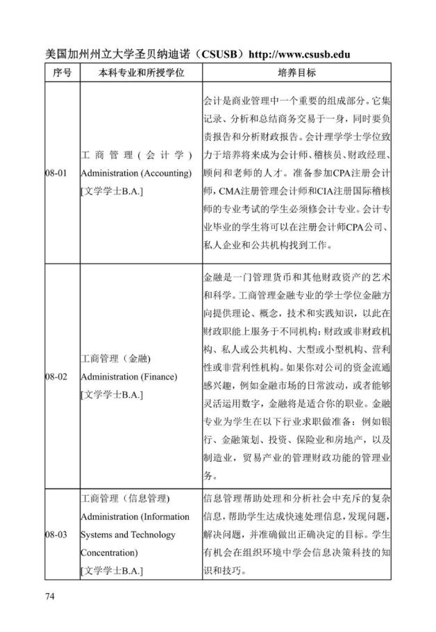 《中美人才培养计划》121双学位项目2025年招生简章_79