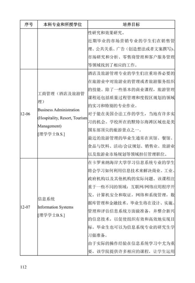 《中美人才培养计划》121双学位项目2025年招生简章_117