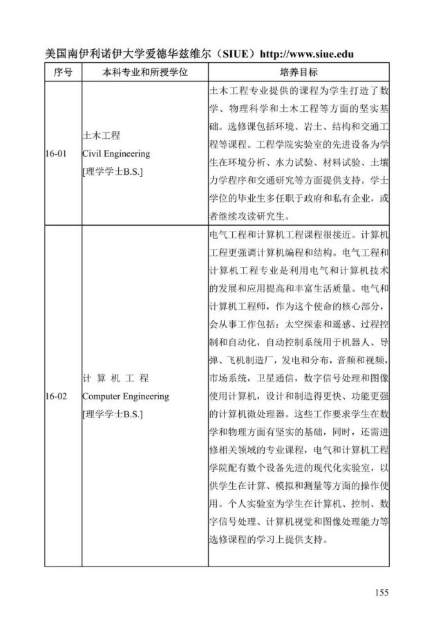 《中美人才培养计划》121双学位项目2025年招生简章_160