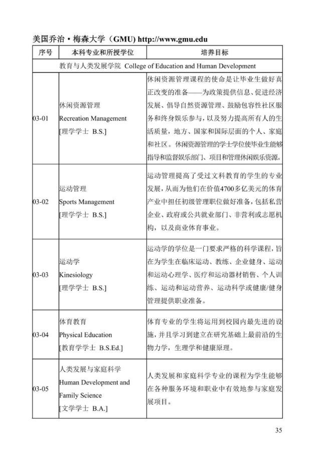 《中美人才培养计划》121双学位项目2025年招生简章_40