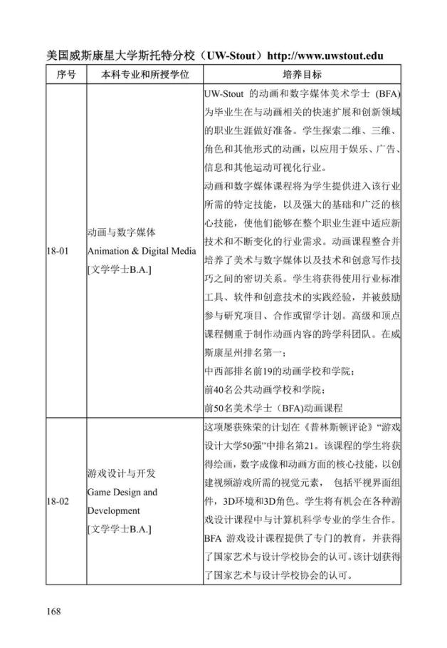 《中美人才培养计划》121双学位项目2025年招生简章_173