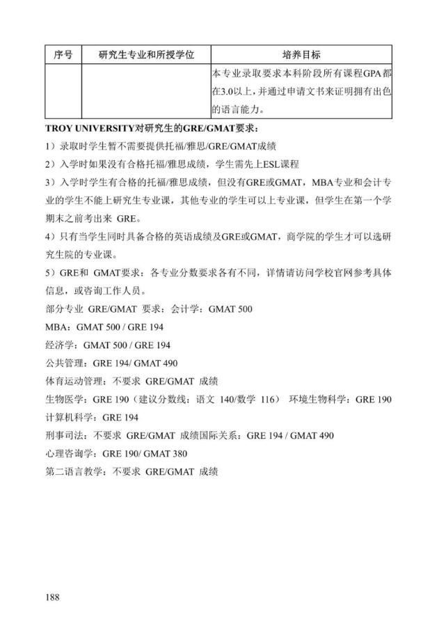 《中美人才培养计划》121双学位项目2025年招生简章_193