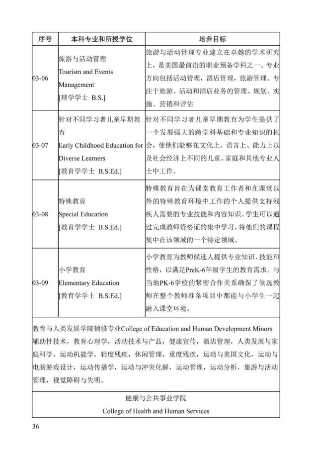 《中美人才培养计划》121双学位项目2025年招生简章_41