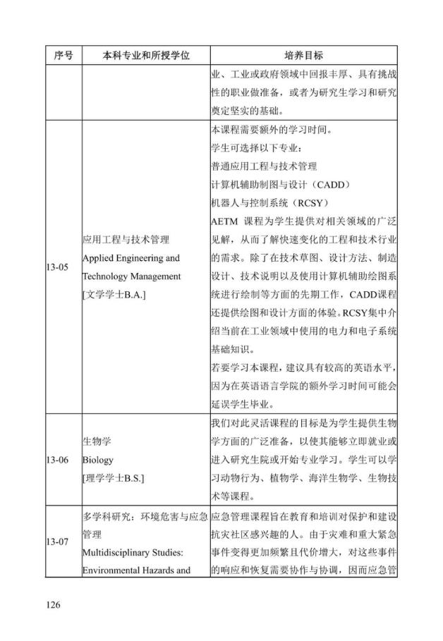 《中美人才培养计划》121双学位项目2025年招生简章_131