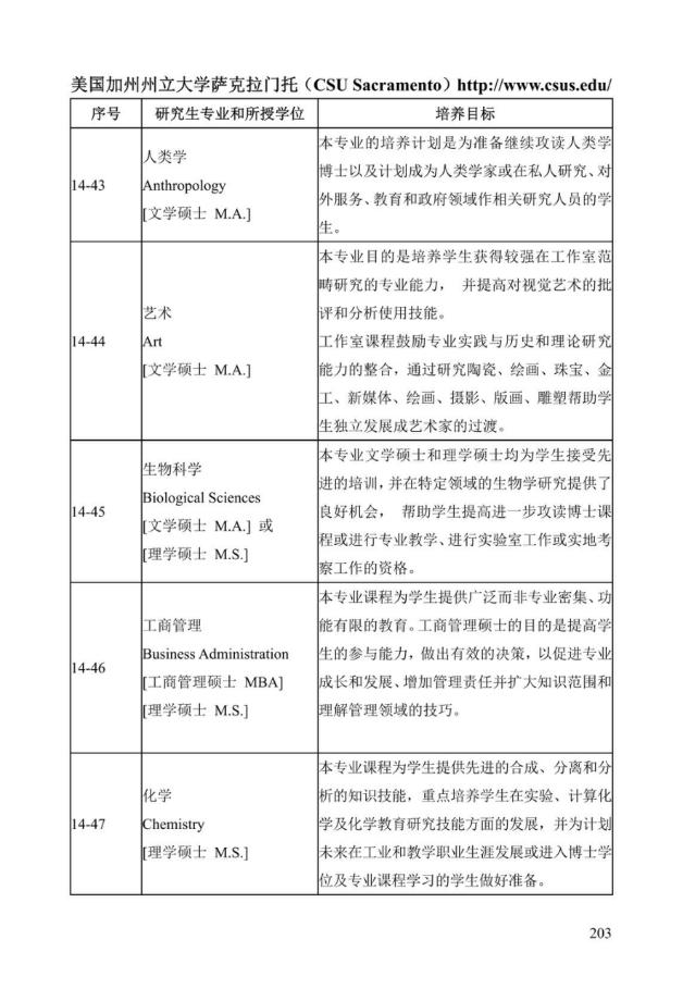 《中美人才培养计划》121双学位项目2025年招生简章_208